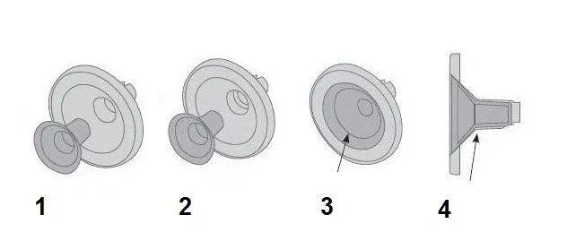 Breast Flange Size Converter For Express Cups & Breast Pumps - 17mm; 19mm or 21mm