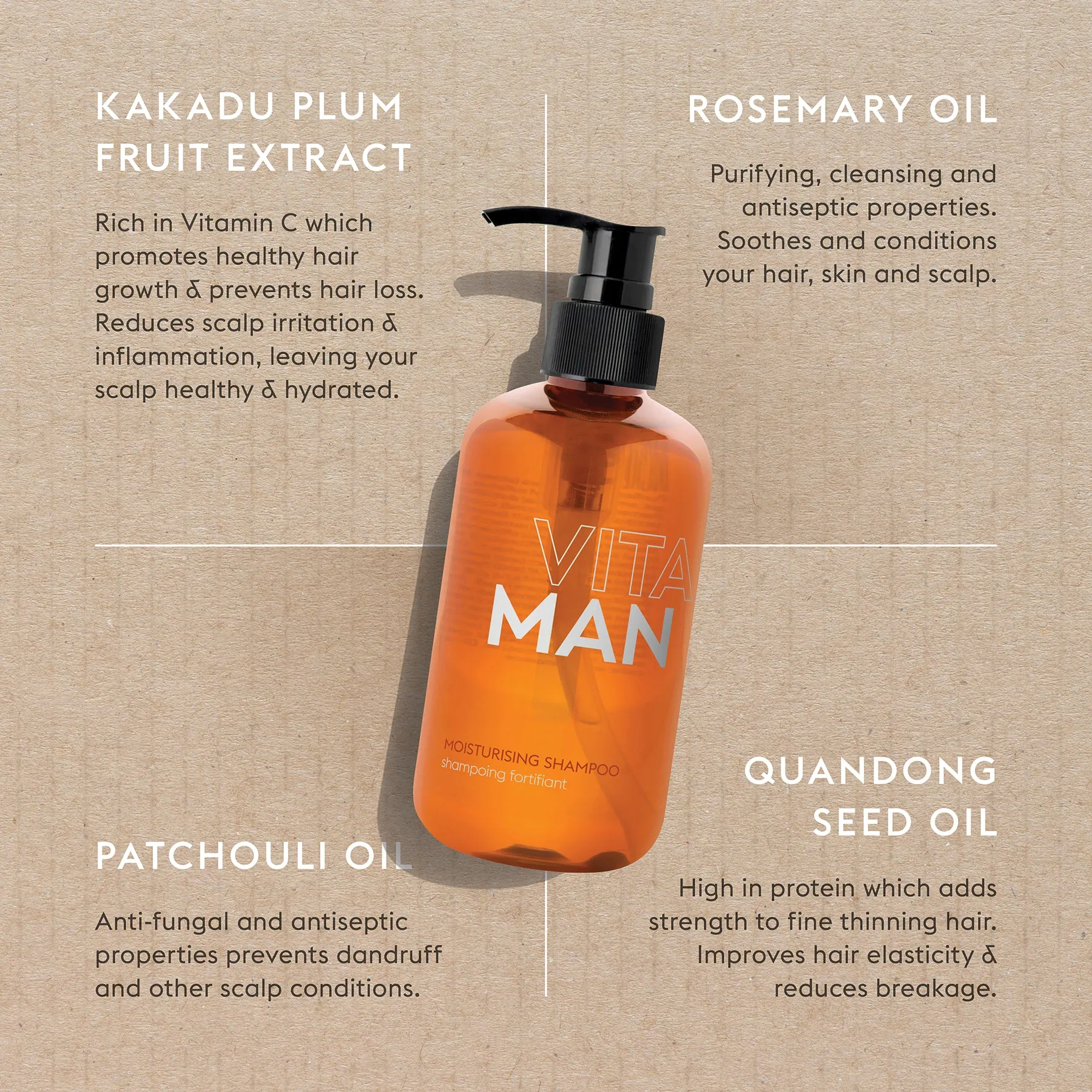 Dry Hair & Scalp Treatment Kit