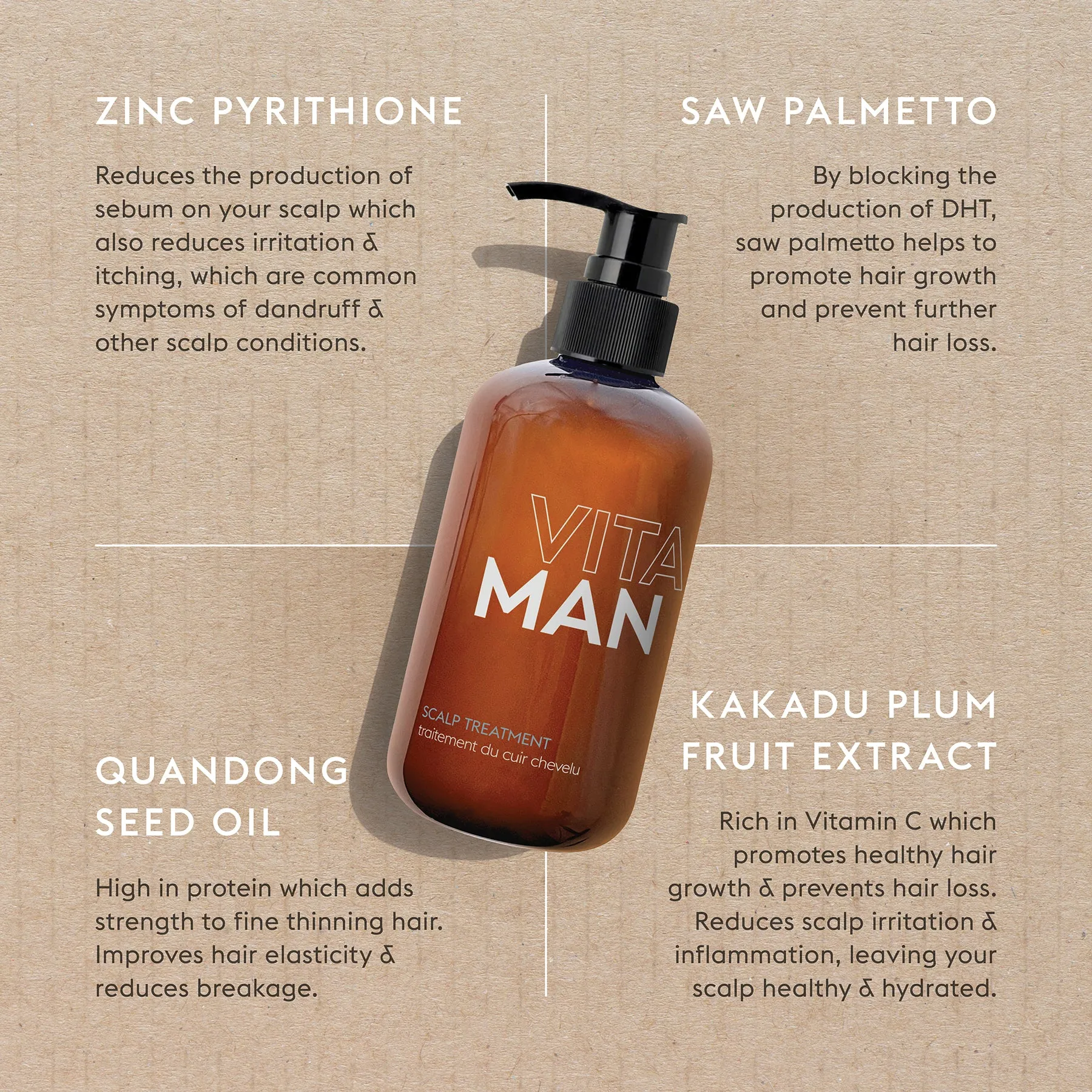Dry Hair & Scalp Treatment Kit