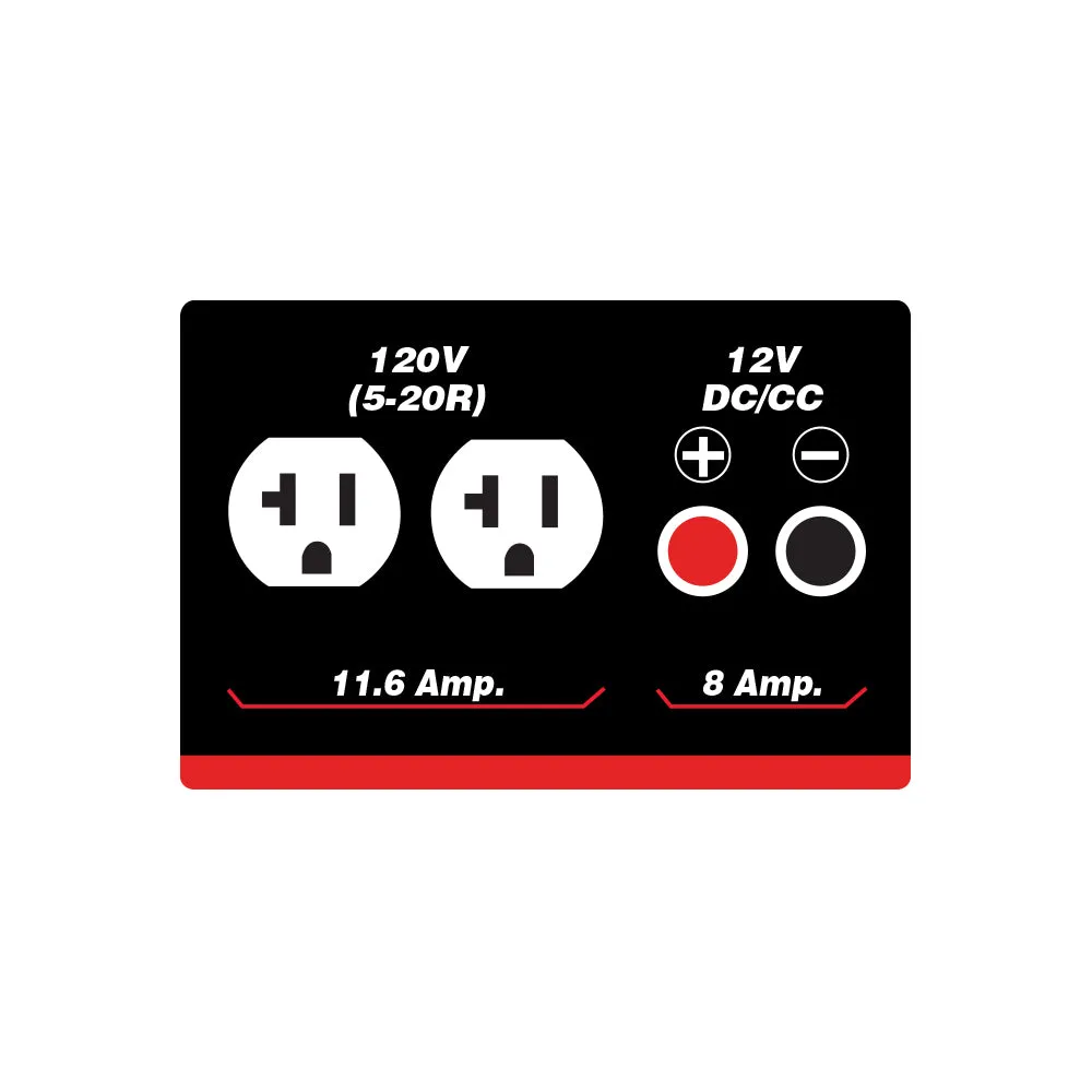 King Canada KCG-1501GX Power Force 1800W Gasoline Generator