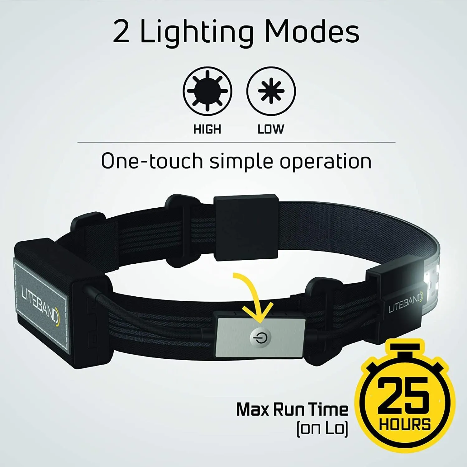 Liteband - Headlight 300 - TOK
