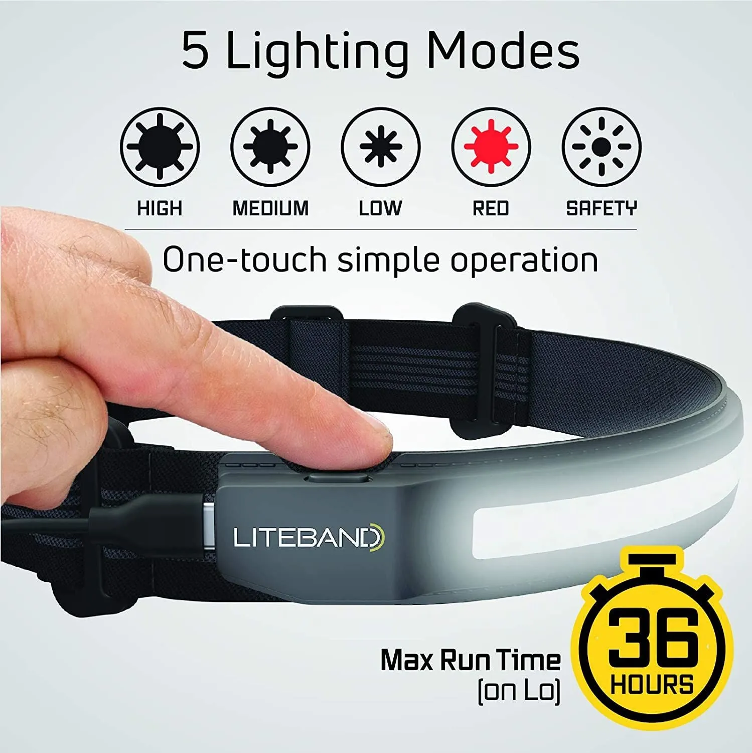 Liteband - Headlight Active 350