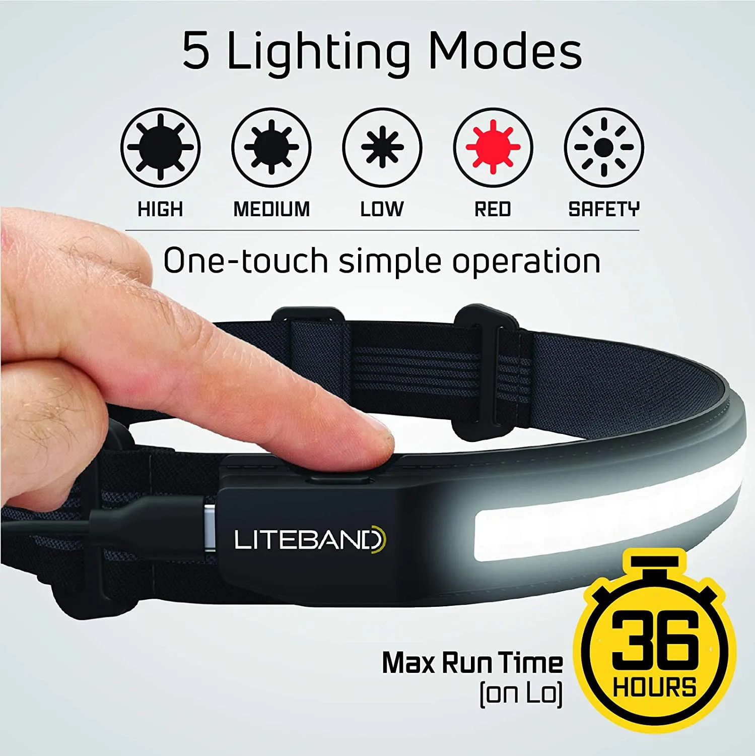 Liteband - Headlight Active 400 - TOK