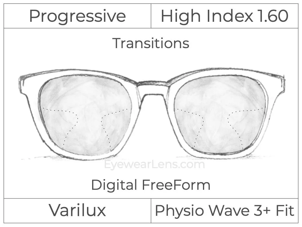 Progressive - Varilux - Physio Wave 3 Fit - Digital - High Index 1.60 - Transitions Signature