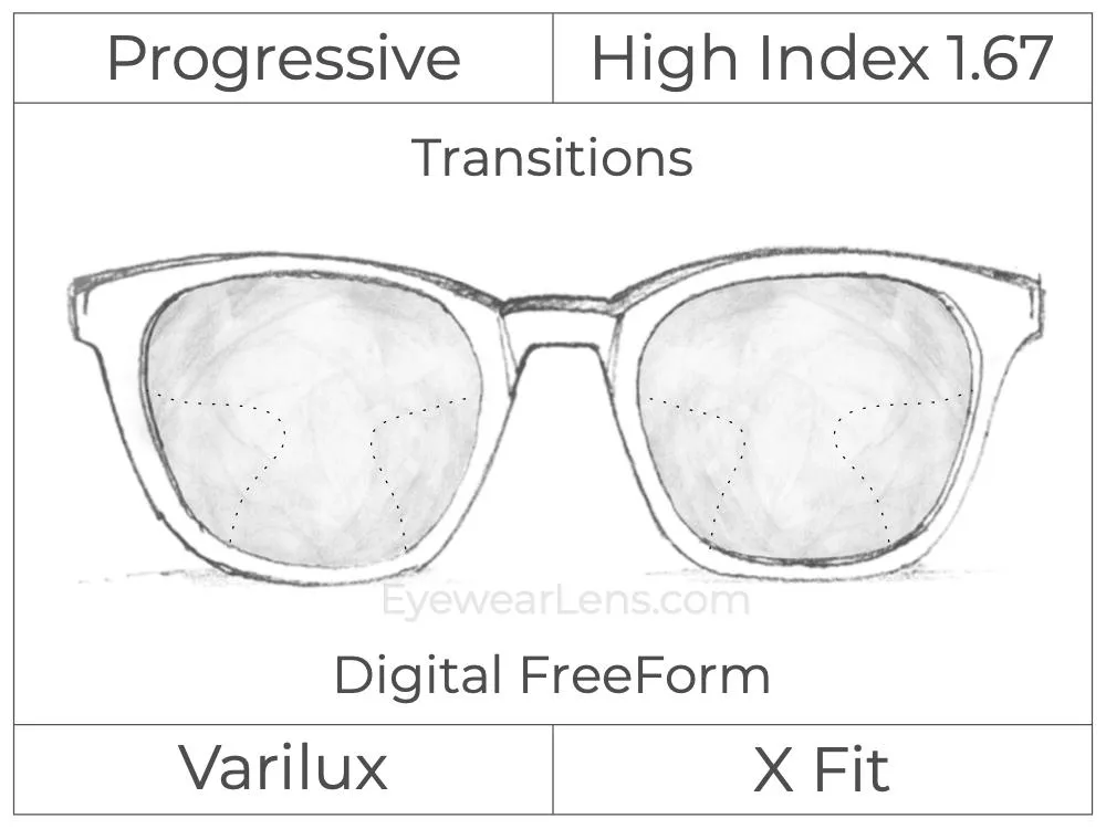 Progressive - Varilux - X Fit - Digital - High Index 1.67 - Transitions Signature