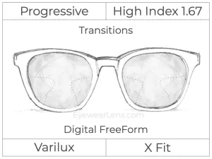 Progressive - Varilux - X Fit - Digital - High Index 1.67 - Transitions Signature