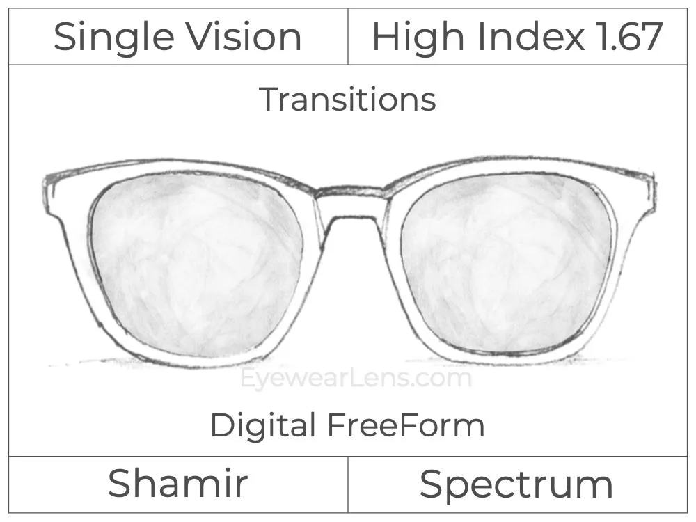 Single Vision - High Index 1.67 - Shamir Spectrum - Digital - Transitions Signature - Aspheric